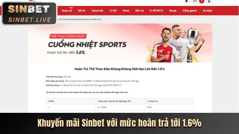 Hình ảnh hướng dẫn truy cập trang chủ Luck88